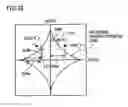 Fig. 25 - Thin film magnetic memory device for conducting data write operation by application of a magnetic field