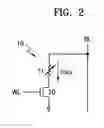 Fig. 03 - Layout method of a semiconductor memory device