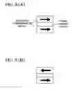 Fig. 08 - Magnetic tunnel junction device and memory device including the same