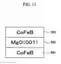 Fig. 11 - Magnetic tunnel junction device and memory device including the same