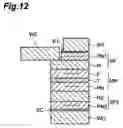 Fig. 13 - Magnetic memory