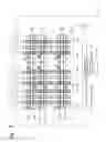 Fig. 04 - Nonvolatile memory device
