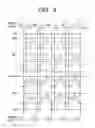Fig. 07 - Semiconductor integrated circuit device, production and operation method thereof