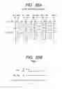 Fig. 27 - Semiconductor integrated circuit device, production and operation method thereof