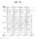 Fig. 35 - Semiconductor integrated circuit device, production and operation method thereof