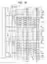 Fig. 57 - Semiconductor integrated circuit device, production and operation method thereof