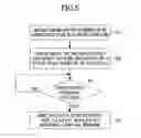 Fig. 06 - Data storage having function to protect stored data