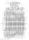 Fig. 05 - Nonvolatile semiconductor memory device that achieves speedup in read operation