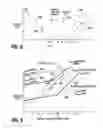 Fig. 06 - Minimizing effects of program disturb in a memory device