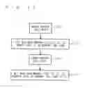 Fig. 10 - Nonvolatile semiconductor memory device and method of rewriting data thereof
