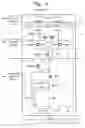 Fig. 04 - Non-volatile memory device and method of operation therefor