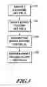Fig. 04 - Methods and systems for creating data samples for data analysis