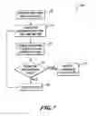 Fig. 07 - Methods and systems for creating data samples for data analysis