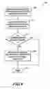 Fig. 09 - Methods and systems for creating data samples for data analysis