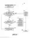 Fig. 12 - Methods and systems for creating data samples for data analysis