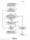 Fig. 14 - Methods and systems for creating data samples for data analysis