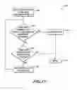 Fig. 15 - Methods and systems for creating data samples for data analysis