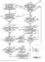Fig. 17 - Methods and systems for creating data samples for data analysis