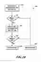 Fig. 18 - Methods and systems for creating data samples for data analysis