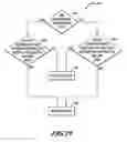 Fig. 19 - Methods and systems for creating data samples for data analysis