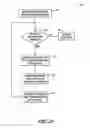 Fig. 21 - Methods and systems for creating data samples for data analysis