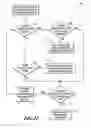 Fig. 22 - Methods and systems for creating data samples for data analysis