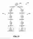 Fig. 27 - Methods and systems for creating data samples for data analysis