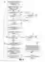 Fig. 04 - Memory device fail summary data reduction for improved redundancy analysis