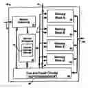 Fig. 01 - Apparatus and method for dynamically repairing a semiconductor memory