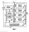 Fig. 02 - Apparatus and method for dynamically repairing a semiconductor memory