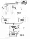 Fig. 04 - Apparatus and method for dynamically repairing a semiconductor memory