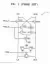 Fig. 02 - Local sense amplifier in memory device