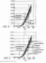 Fig. 03 - System and method for increasing reliability of electrical fuse programming