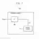 Fig. 08 - Delay-locked loop, integrated circuit having the same, and method of driving the same