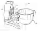 Fig. 01 - Mixer with pivotable bowl