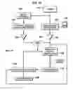Fig. 15 - Methods and Systems for Efficient Compaction Sweep