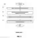 Fig. 04 - Survey design using earth observation data