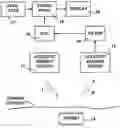 Fig. 01 - Object detection using acoustic imaging