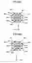 Fig. 47 - Objective lens drive apparatus, optical pickup device, and optical disk drive
