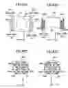 Fig. 50 - Objective lens drive apparatus, optical pickup device, and optical disk drive
