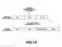 Fig. 13 - Storage and reproduction apparatus