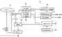 Fig. 01 - Method to determine optimum erase power in optical disc apparatus