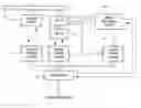 Fig. 01 - Apparatus and method for discrimination between optical record carriers of different formats