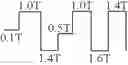 Fig. 09 - Method and apparatus for recording information on super-resolution optical recording medium