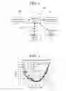 Fig. 08 - Recording method for dye-based recordable DVD medium and recording apparatus