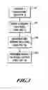 Fig. 04 - Methods and system for data aggregation of physical samples