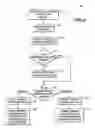 Fig. 06 - Methods and system for data aggregation of physical samples