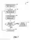 Fig. 07 - Methods and system for data aggregation of physical samples