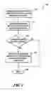 Fig. 09 - Methods and system for data aggregation of physical samples