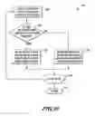 Fig. 10 - Methods and system for data aggregation of physical samples